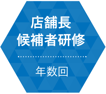 店舗長候補者研修 / 年数回